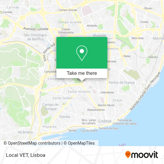Local VET map