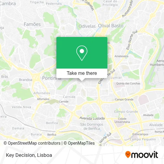 Key Decision map