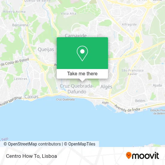 Centro How To map