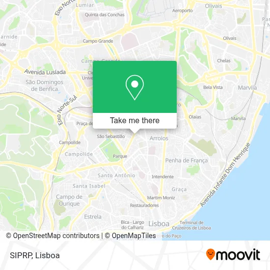 SIPRP map