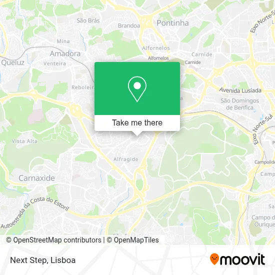 Next Step map