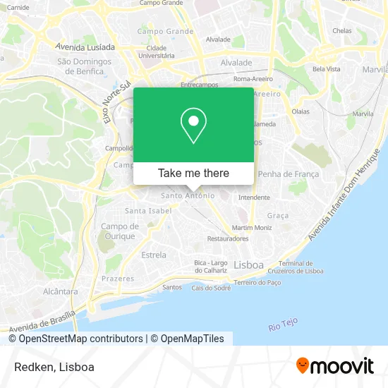 Redken map