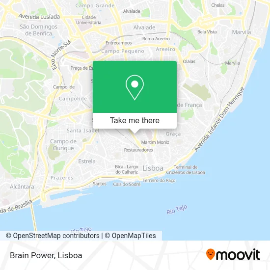 Brain Power map