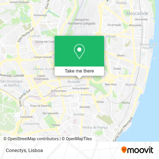 Conectys map