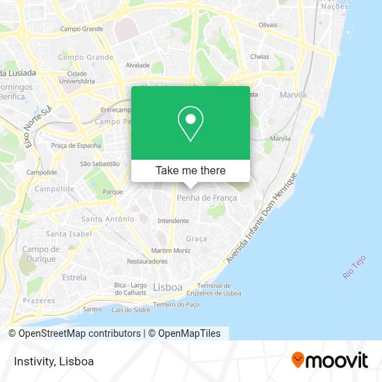 Instivity map