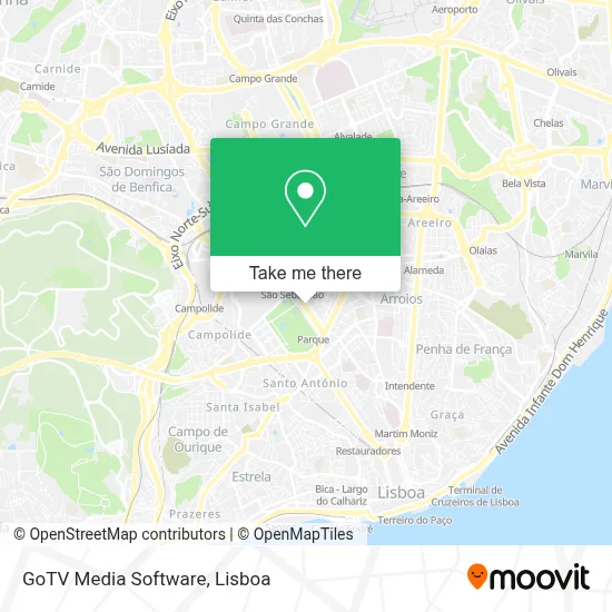 GoTV Media Software map