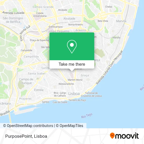 PurposePoint map