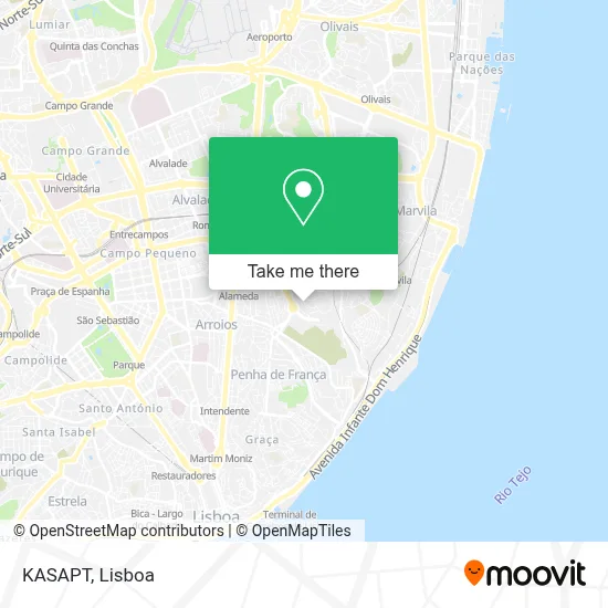 KASAPT map