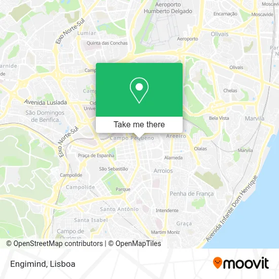 Engimind map