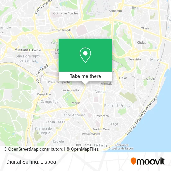 Digital Selling map