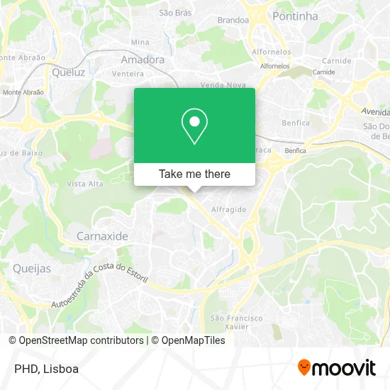 PHD map