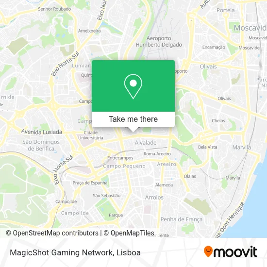 MagicShot Gaming Network map