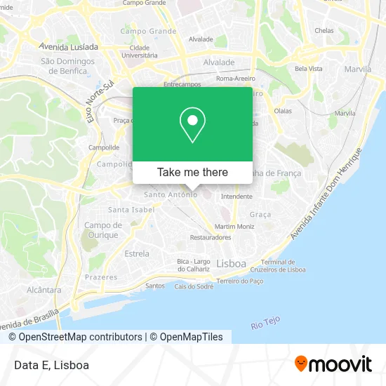 Data E map