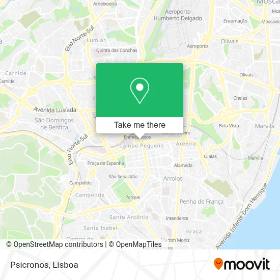 Psicronos map