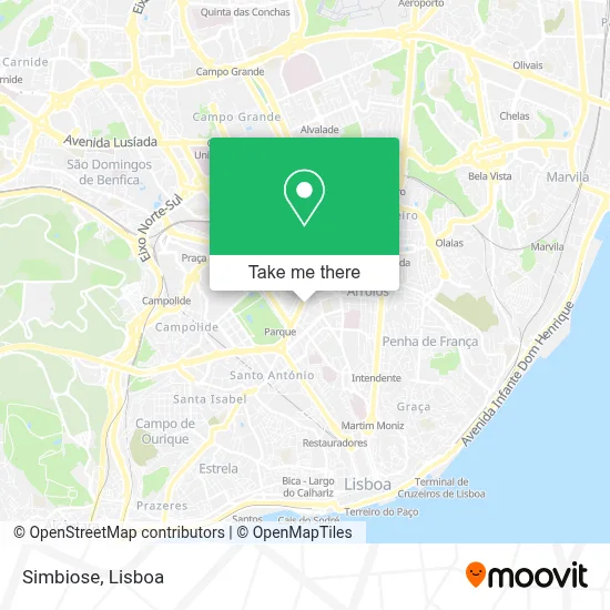 Simbiose map