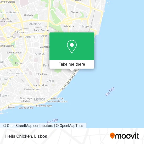 Hells Chicken map