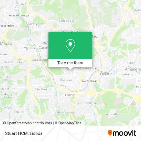 Stuart HCM map