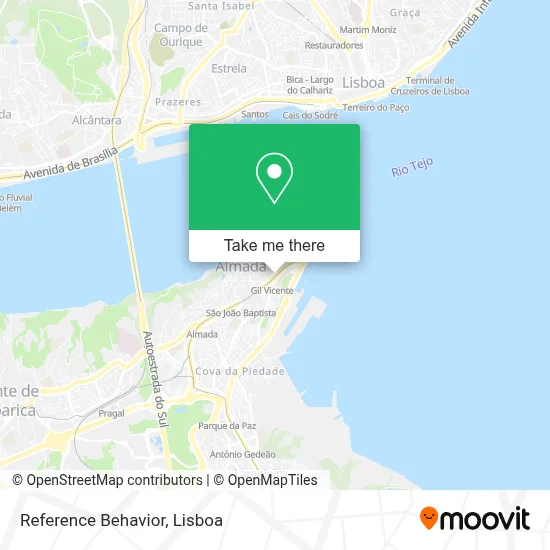 Reference Behavior mapa