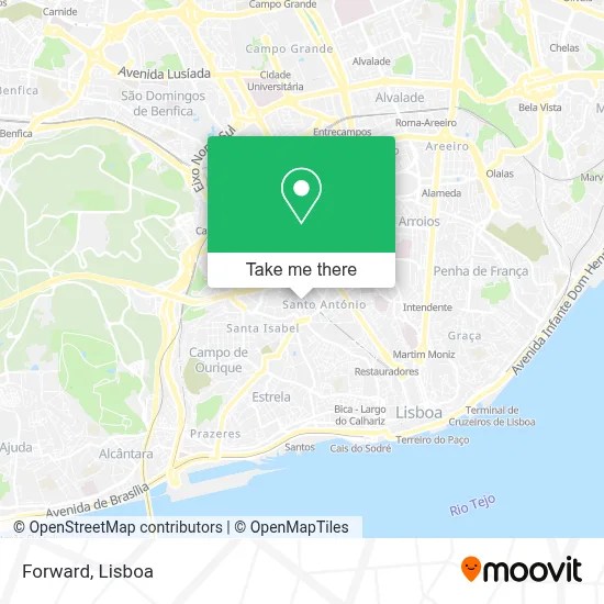 FORWARD map
