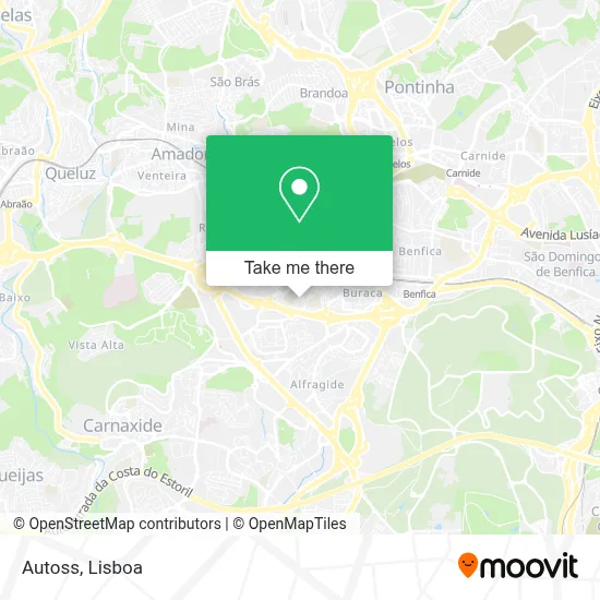 Autoss map