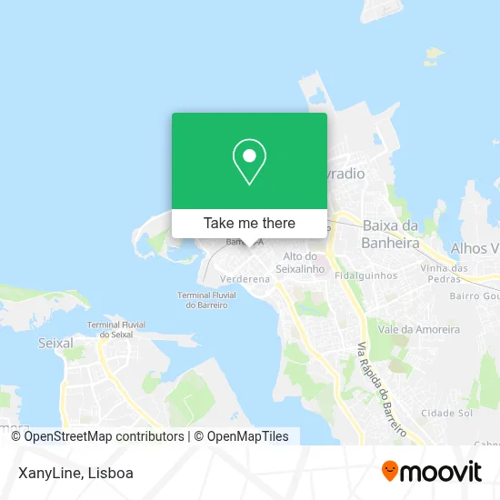 XanyLine map