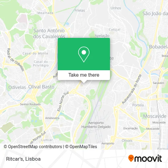 Ritcar's mapa