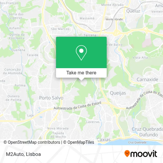 M2Auto map