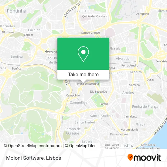 Moloni Software map