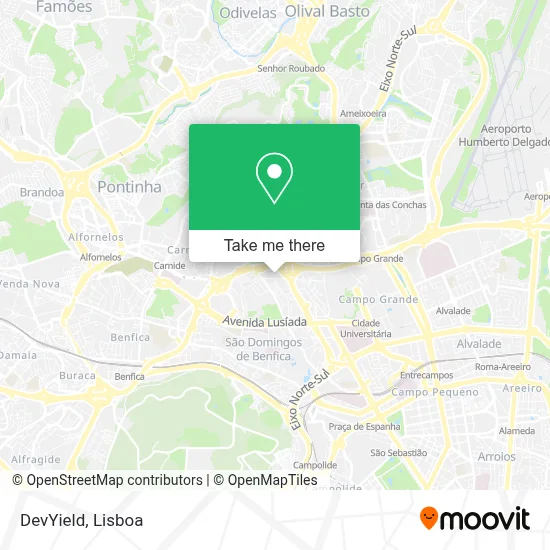 DevYield map