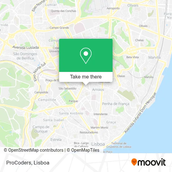 ProCoders map