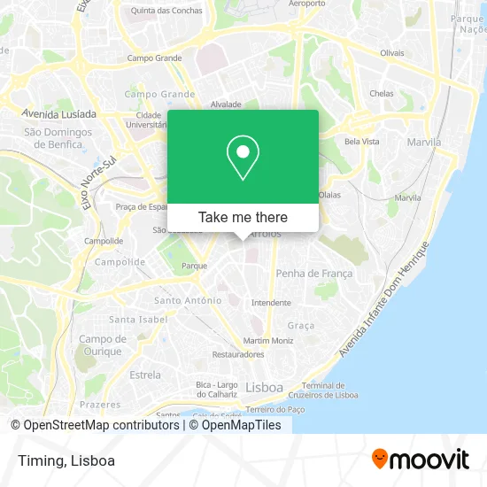 Timing map