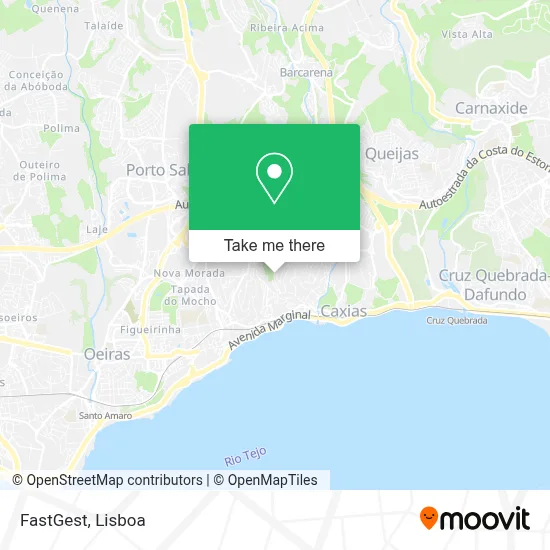 FastGest map