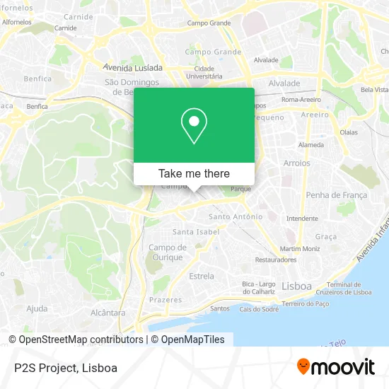 P2S Project map