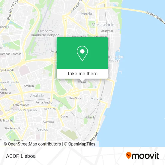 ACOF map