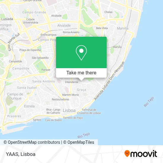 YAAS map