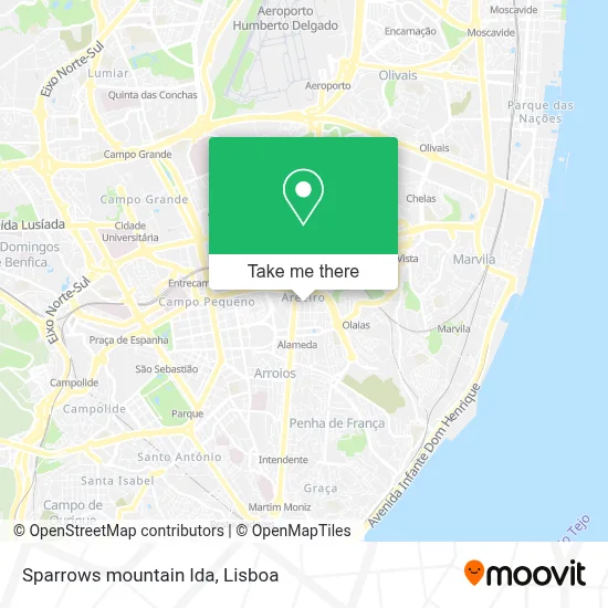 Sparrows mountain lda map