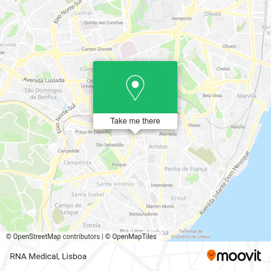RNA Medical map