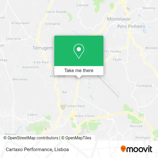 Cartaxo Performance map