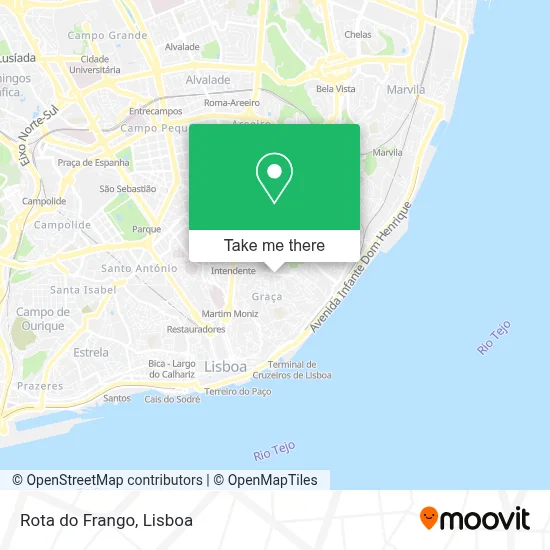 Rota do Frango mapa