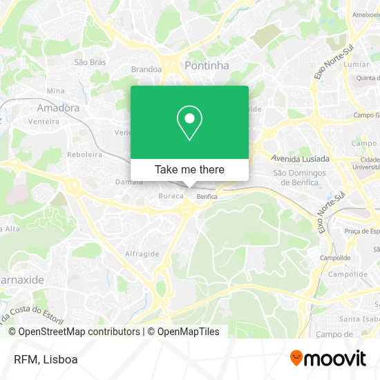 RFM mapa