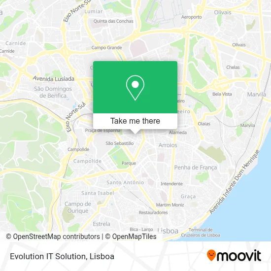 Evolution IT Solution map