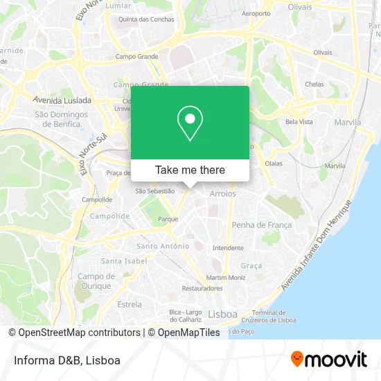Informa D&B map