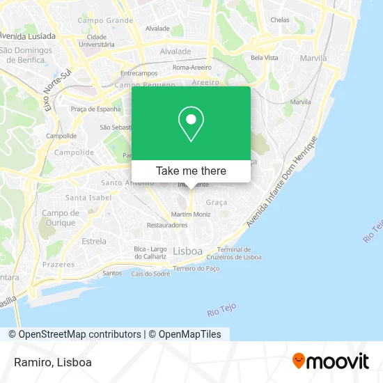 Ramiro mapa