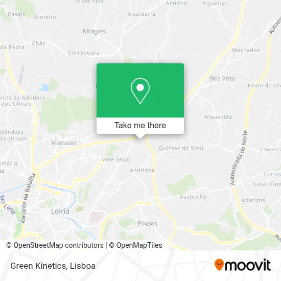Green Kinetics map