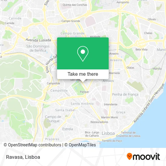 Ravasa mapa