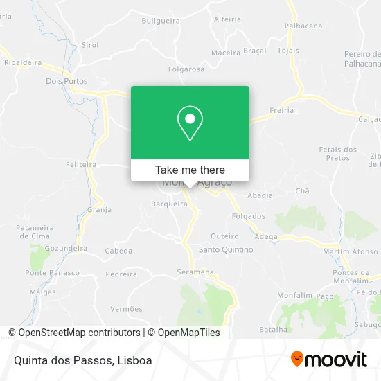 Quinta dos Passos map