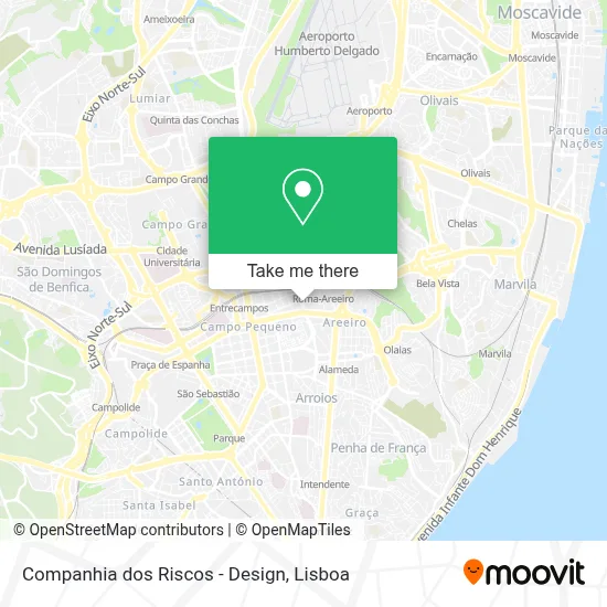 Companhia dos Riscos - Design map
