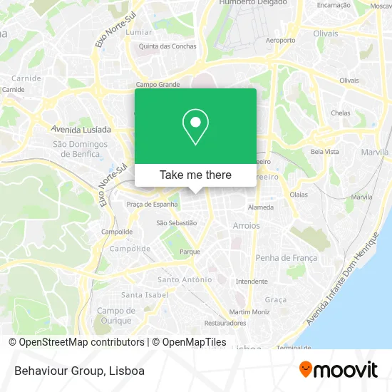 Behaviour Group map