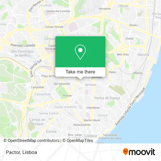Pactor map