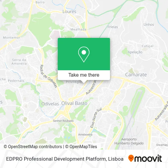 EDPRO   Professional Development Platform map